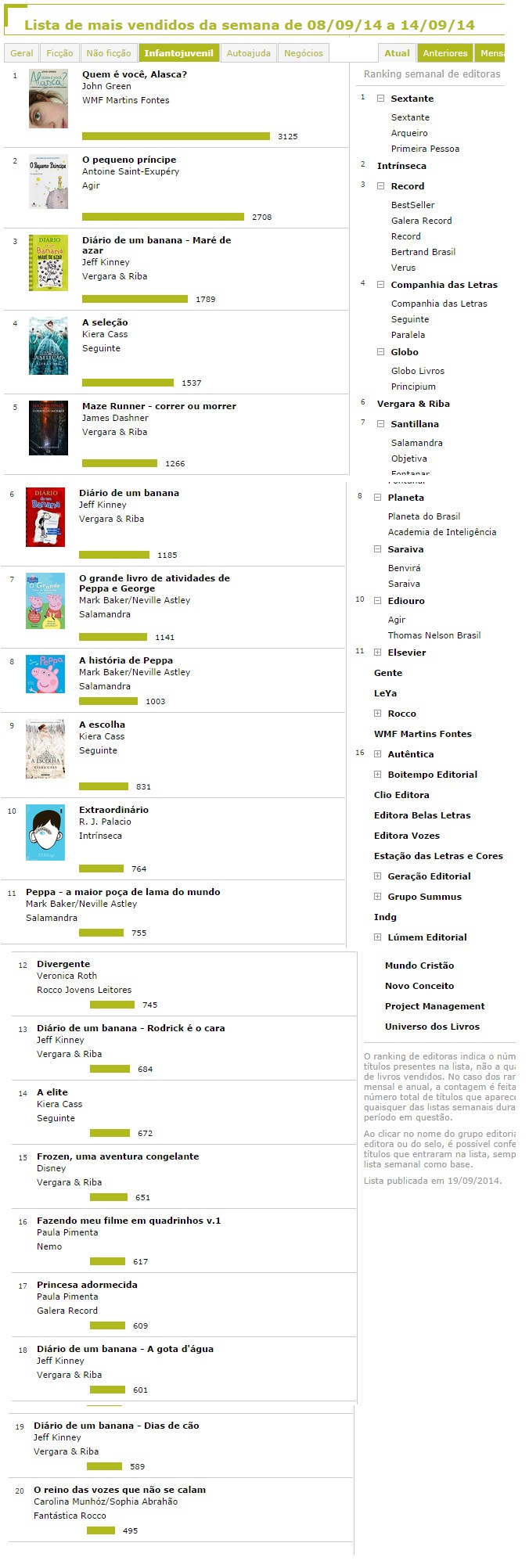 lista semana 5